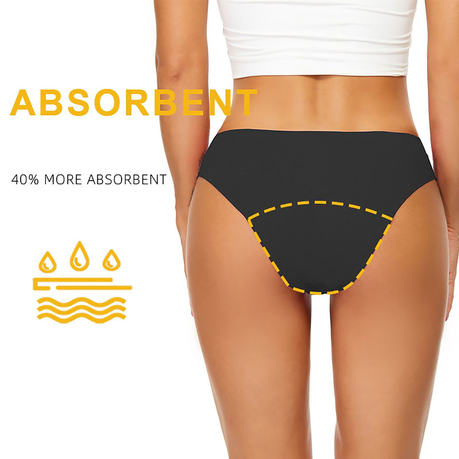 Menstrual Swimsuit Women Perio - Period Panty Absorbent のレビューと価格