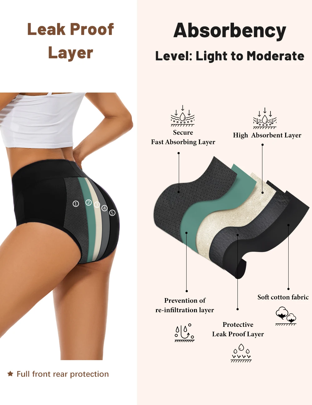 3PCS/lot Menstrual Panties For - Period Panty Absorbent のレビューと価格