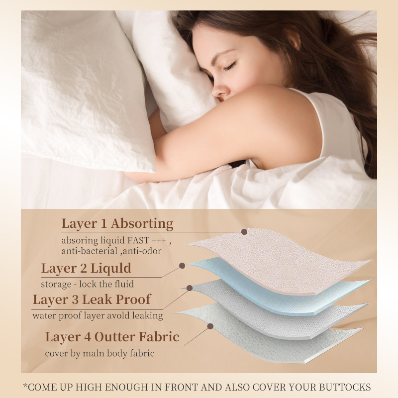 Drop shipping Teenage menstrua - Period Panty Absorbent のレビューと価格