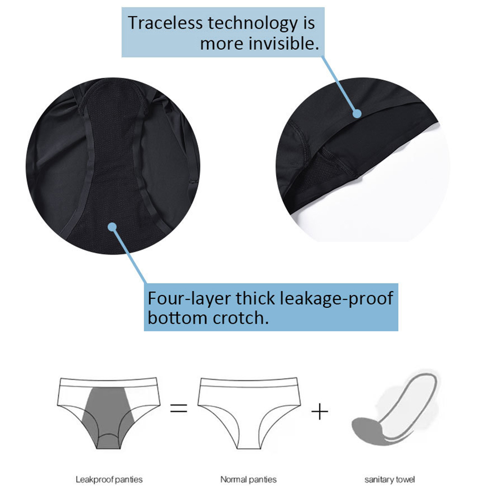 Menstrual Swimsuit Women 4 Lay - Period Panty Absorbent のレビューと価格