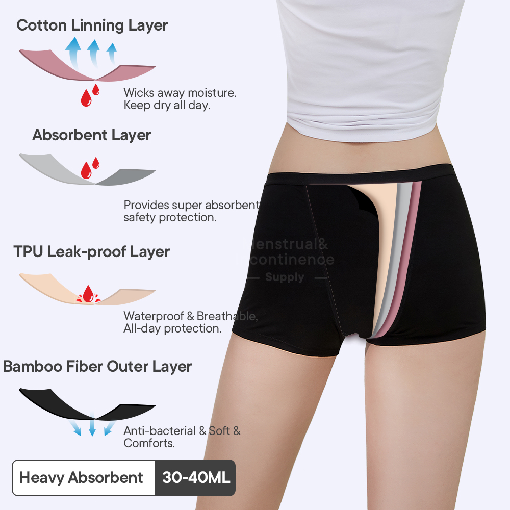 Bamboo Fiber Period Underwear  - Boyshort Underwear のレビューと価格